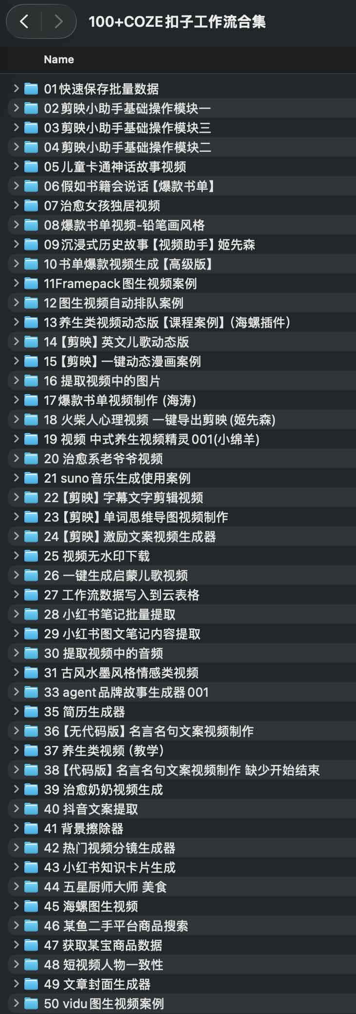 100COZE扣子工作流合集.jpg